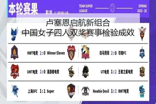 lu-sai-en-qi-hang-xin-zu-he-zhong-guo-nv-zi-si-ren-shuang-jiang-sai-shi-jian-yan-cheng-xiao-2-133.jpg